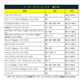 [T8-00C] Honda Manufacturer Option Internavigation Dedicated, TV Can Be Watched While Driving, Audio Settings Can Be Configured While Driving, TV Kit, Coupler ON Type, Generic/Compatible Product