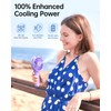 SWEETFULL Portable Misting Fan - 180° Foldable Handheld Personal Fan