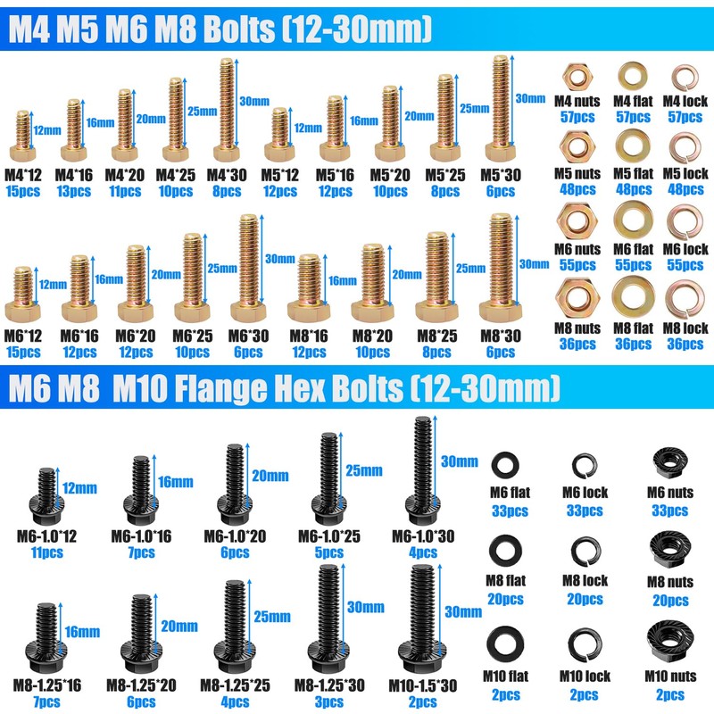 Nuts and Bolts Assortment Kit, Flange Bolt Assortment (12-30mm)