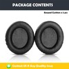 HTINDUSTRY Replacement Earpads Cushion Compatible with Ausdom ANC7 Wireless Bluetooth