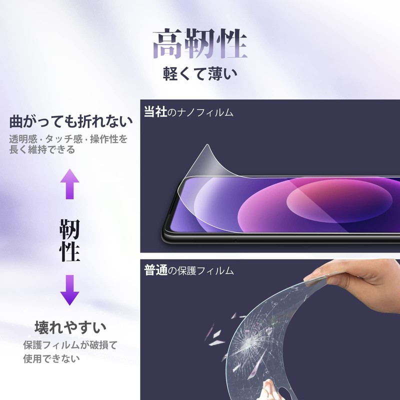 LUWU Sienta 10 Series/15 Series 10.5 Inch Navigation Nanofilm (2