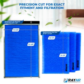 RAYAIR SUPPLY 20x24 Replacement Filter Pads Compatible with Captura Air Cleaner Refills (20 x 24) 3-PACK
