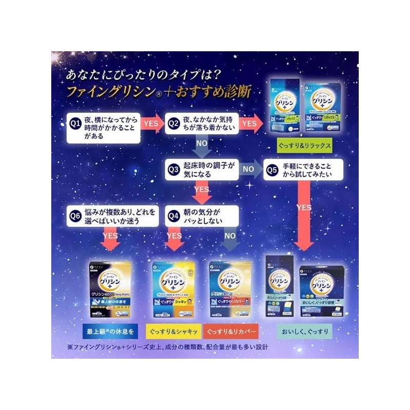 Fine Japan Super Glycerin 4000 Deep Night Pack of 30,