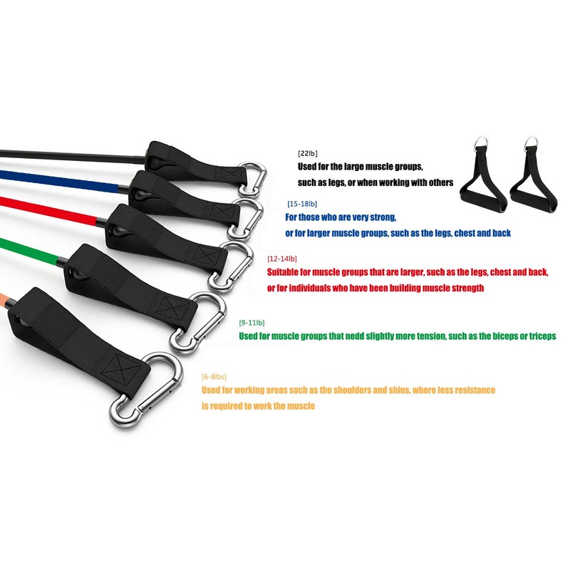Resistance Band Handle Heavy Duty Cable Machine Attachment with ABS