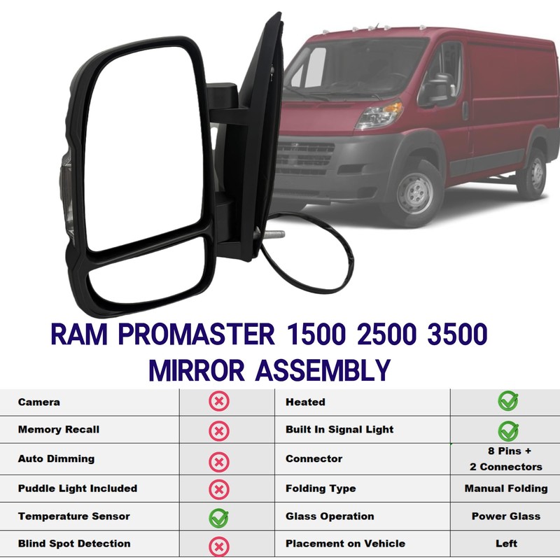 Driver Side Mirror Compatible with 2014-2024 Ram Promaster 1500 2500