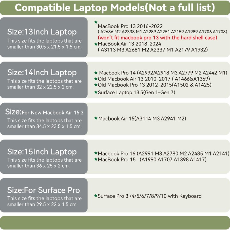 Benfan Laptop Sleeve 13 Inch Compatible with 2024 MacBook Air