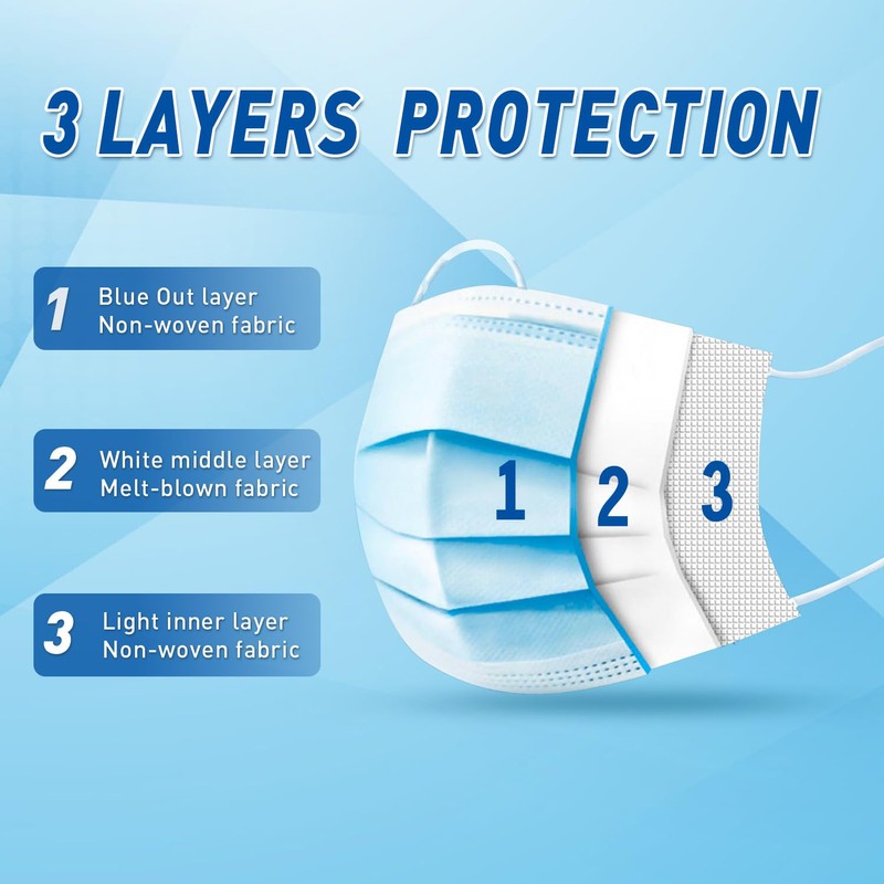 DR.MOXA 50 Pack Disposable Face Masks, Medical Grade 3 Ply