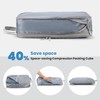 MEUVO Compression Packing Cubes for Suitcases – 4 Pack Suitcase