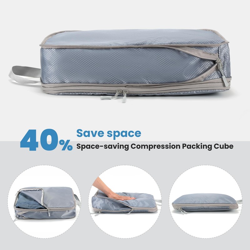 MEUVO Compression Packing Cubes for Suitcases – 4 Pack Suitcase