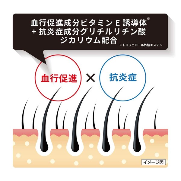 Daiichi Sankyo Healthcare Caroyan Progress Medicated Scalp Conditioner 8.1 fl oz (240 ml) (Quasi-drug)