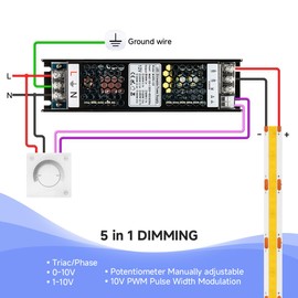 BTF-LIGHTING 60 Watts DC12V 5A Dimmable Triac/0-10V/1-10V Constant Voltage LED Driver Dimmer Power Supply AC 100V to 130V Transformer Adapter Converter Max60W for FCOB Single Color LED Strip