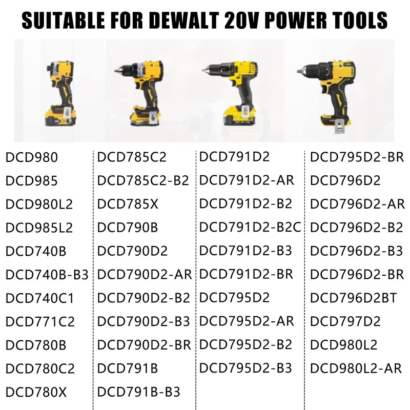 Belt Clips for Dewalt 2 Pack Drill Belt Clip Hook