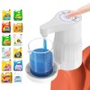 ARLION Electric Laundry Detergent Pump - Reusable Laundry Detergent Dispenser