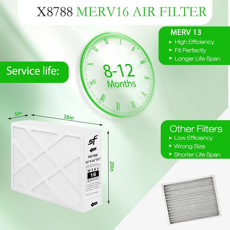 Upgrade X8788 MERV 16 Filter, compatible with Lennox x8788 -