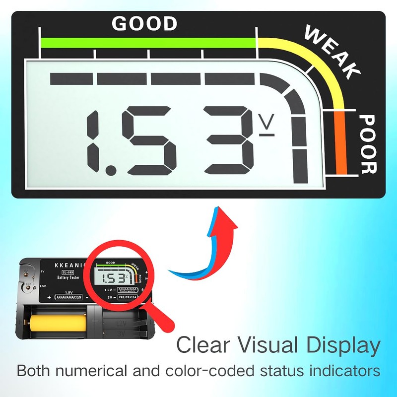 Battery Tester with Battery Organizer Storage Case,Professional Digital Battery Checker