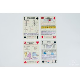 Help Your Kids Maths - GCSE Revision Playing Cards