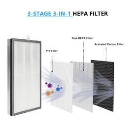 1 Pack MA Series 40 Replacement Filter Compatible with 40 40A/40B/40W Air Purifier, 3-in-1 True HEPA Filter, Activated Carbon Filter And Pre-Filter
