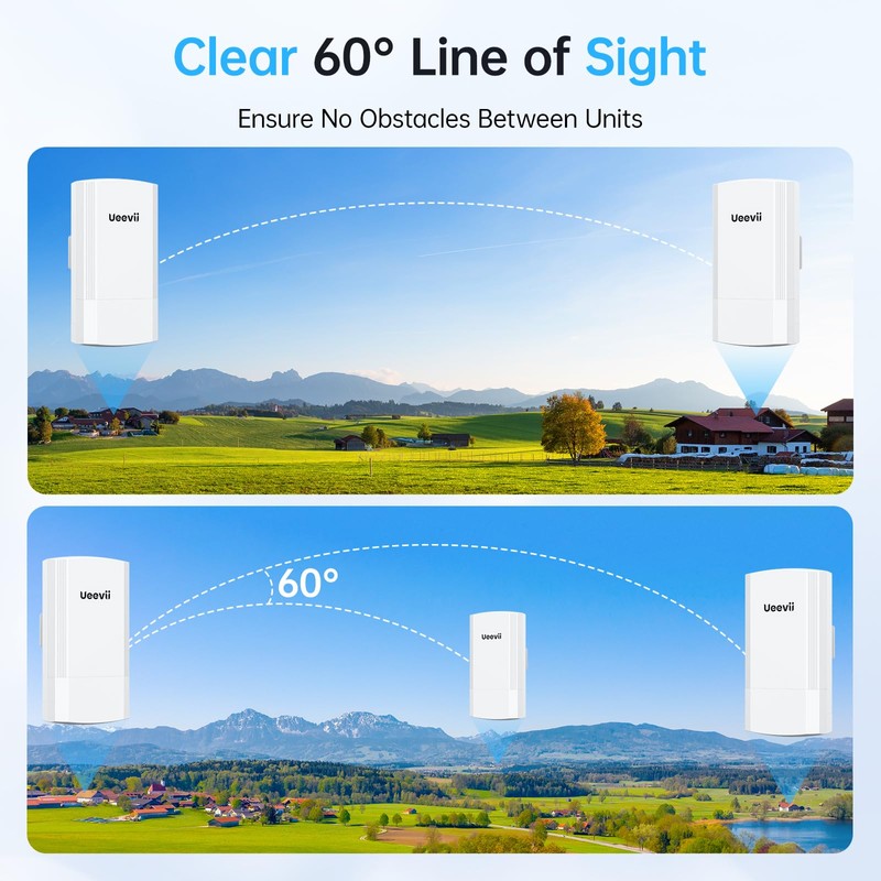 Wireless Bridge with 2 Brackets, UeeVii 5.8G Point to Point