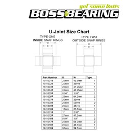 BossBearing 64-0052 Front and/or Rear Axle U-Joint Universal Joint for Kawasaki TERYX 4x4 800 2014 to 2018