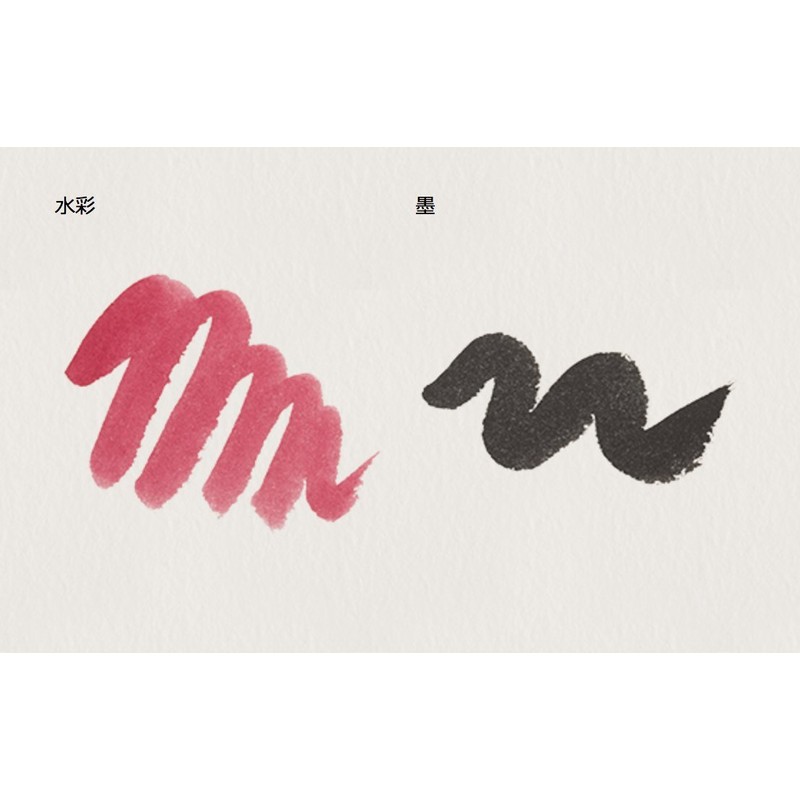 Muse PB-004 Postcard Paper Postcard Pack, 8.1 oz (233 g),