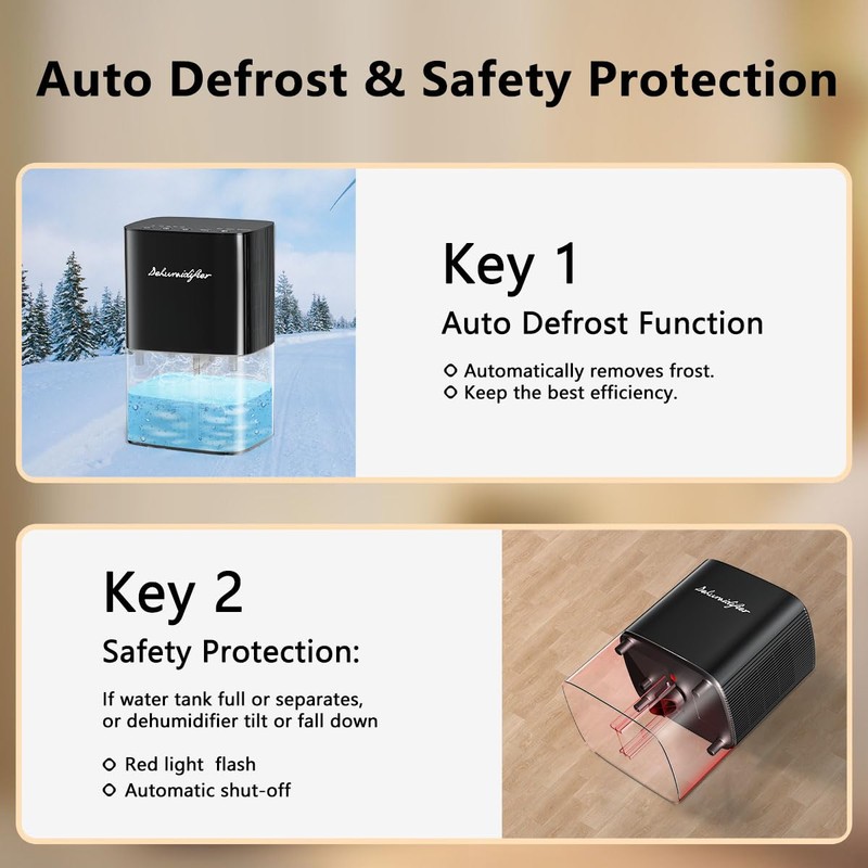 Dehumidifier 63OZ 1800ML Small Dehumidifier for Home Safety Dehumidification 5