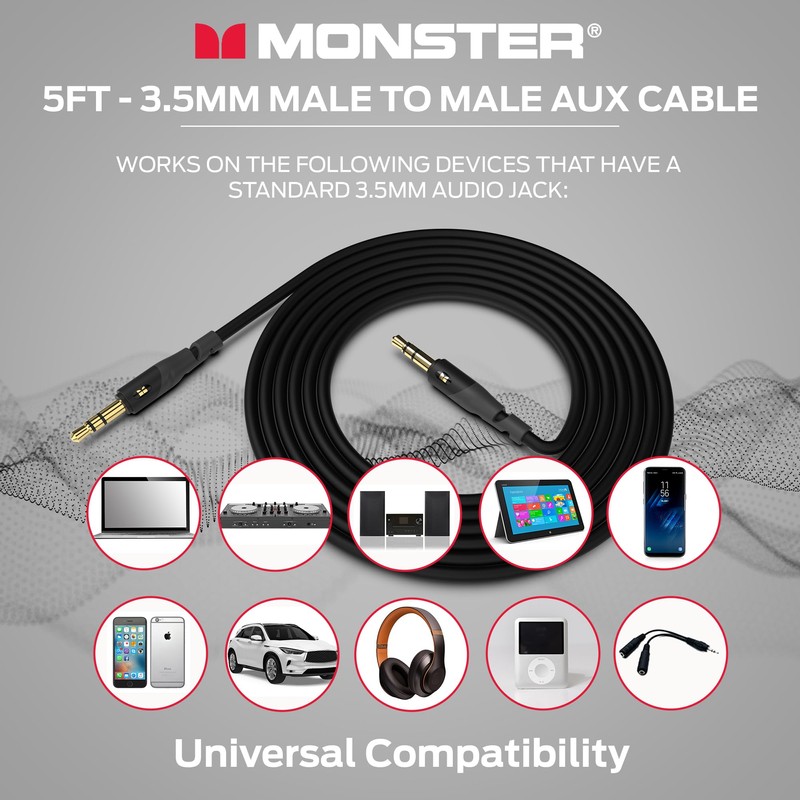 Monster Essentials Mini-to-Mini Audio Interconnect Cable - 3.5mm Stereo Male-to-Male