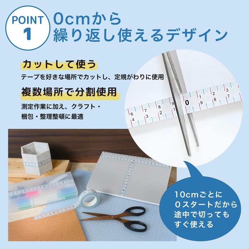 (Can be Measured from Reverse Side | Value Set of