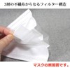 100 Count Boxed Triple Layer Mask Non-Woven Nose Wire Disposable
