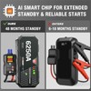 Car Battery Jump Starter 6250 Peak Amp / 960 Cold