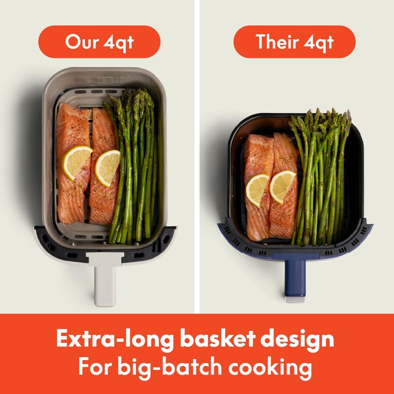 bella 4Qt Slim Air Fryer, Fits-anywhere Kitchenware, EverGood Ceramic Nonstick