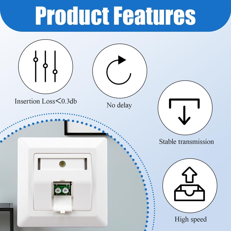Fibre Optic Junction Box 1x Duplex LC-APC Keystone LWL Surface-Mounted