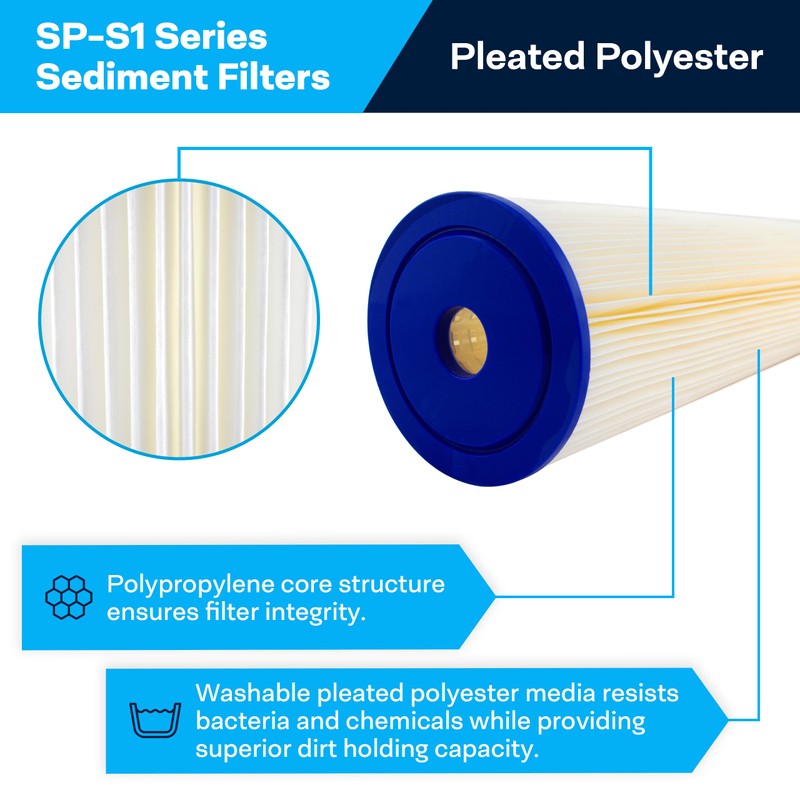 SpiroPure SP-S1-BB 10x4.5 20 Micron Pleated Polyester Sediment Water Filter