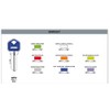JMA KWI-1 CM U Key Blank, KW1 Colormatic Grape (5-Pack)