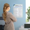 ComplyRight HIPAA Protecting Patient Privacy Poster | 12” x 18”