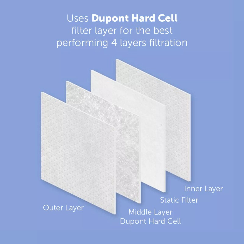 Tia BOTN 2 PCS BOTN KF94 BLACK Protective Face Mask