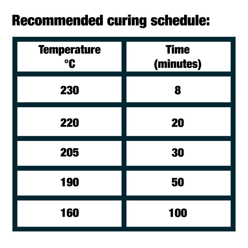 Hycote Extreme Heat Aluminium , 400ml