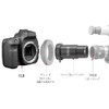 ANQILAFU Telescope Correction Lens Telescope Barlow Lens 2.5X Barlow Kit