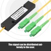 Ciglow Optical Splitter, 1X2 Singlemode Fiber Optical Splitter SC/UPC PCL