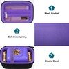 Canboc Hard Carrying Case for Bitzee Magicals/Bitzee Interactive Toy Digital