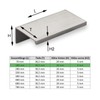 SOTECH Set of 5 Aluminium Furniture Handles Searl 180 mm