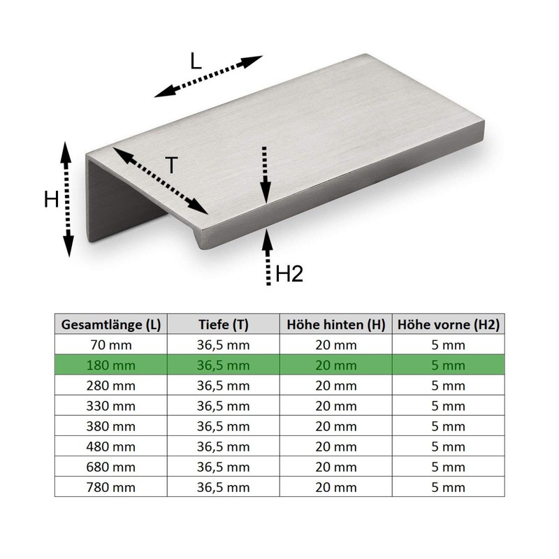 SOTECH Set of 5 Aluminium Furniture Handles Searl 180 mm