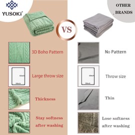 YUSOKI Sherpa Throw Blanket-3D Stylish Design Super Soft Fuzzy Cozy Warm Blanket Thick Plush Fluffy Furry Blankets for Teen Girls Women Couch Bed Sofa Chair Men Boys Gift(Sage Green,50"x65")