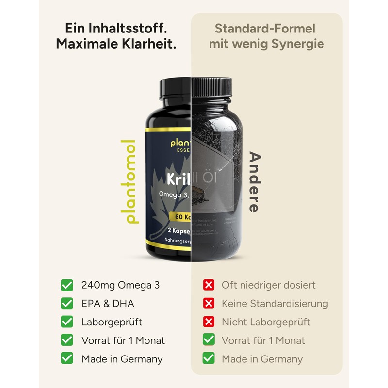 Krill Oil Omega-3 Capsules High Dose - 1000 mg Pure