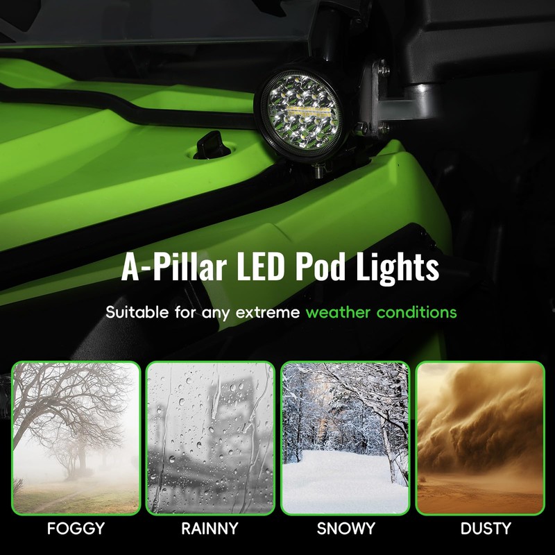 XATVXUTV A-Pillar LED Pod Lights for Honda Pioneer 520 2021-2025/500