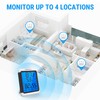 ThermoPro TP65 Indoor Outdoor Thermometer Digital Wireless Hygrometer Temperature Humidity