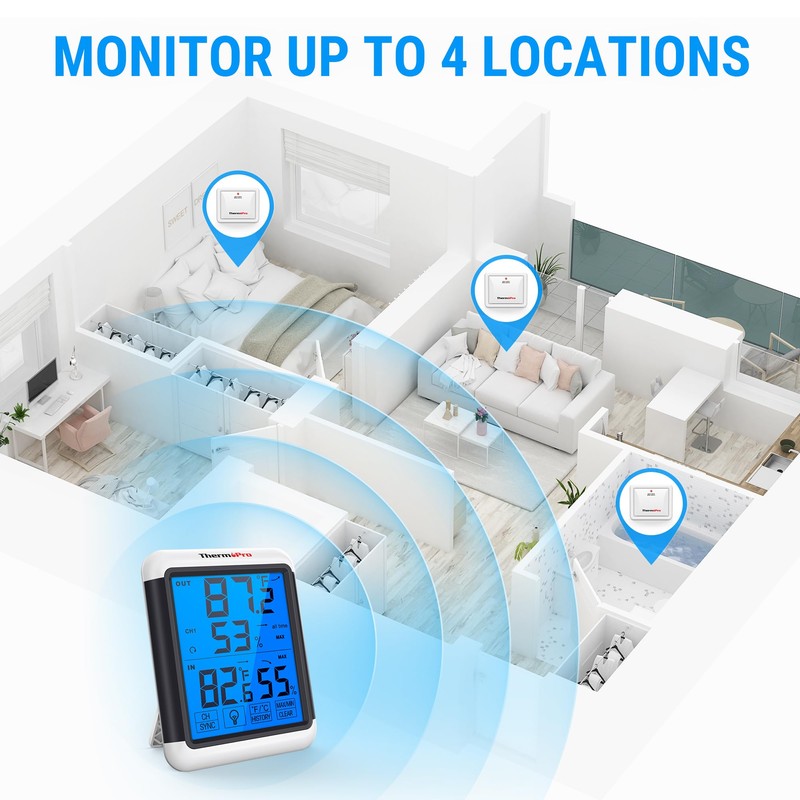 ThermoPro TP65 Indoor Outdoor Thermometer Digital Wireless Hygrometer Temperature Humidity
