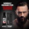 Beardo Beard Hair Growth Oil 50 ml