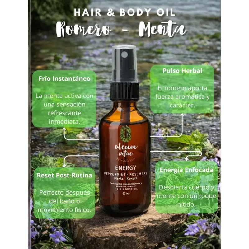 Aceite Para Cabello Con Aceite Esencial De Menta 60ml
