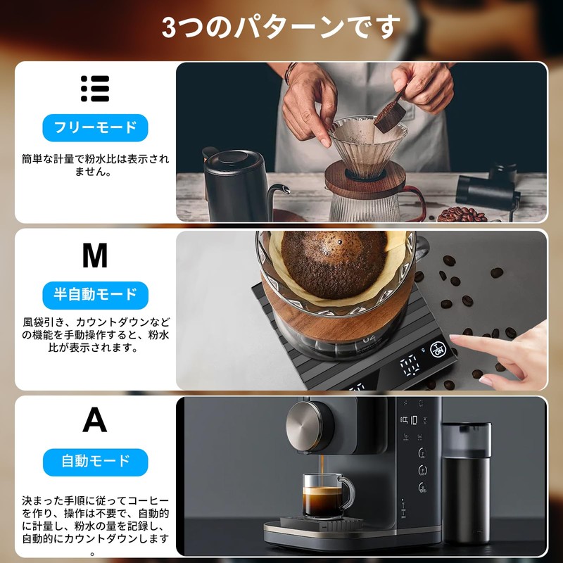 HUAJUN Mini Coffee Scale, Drip Scale, Digital Scale, 0.000 oz