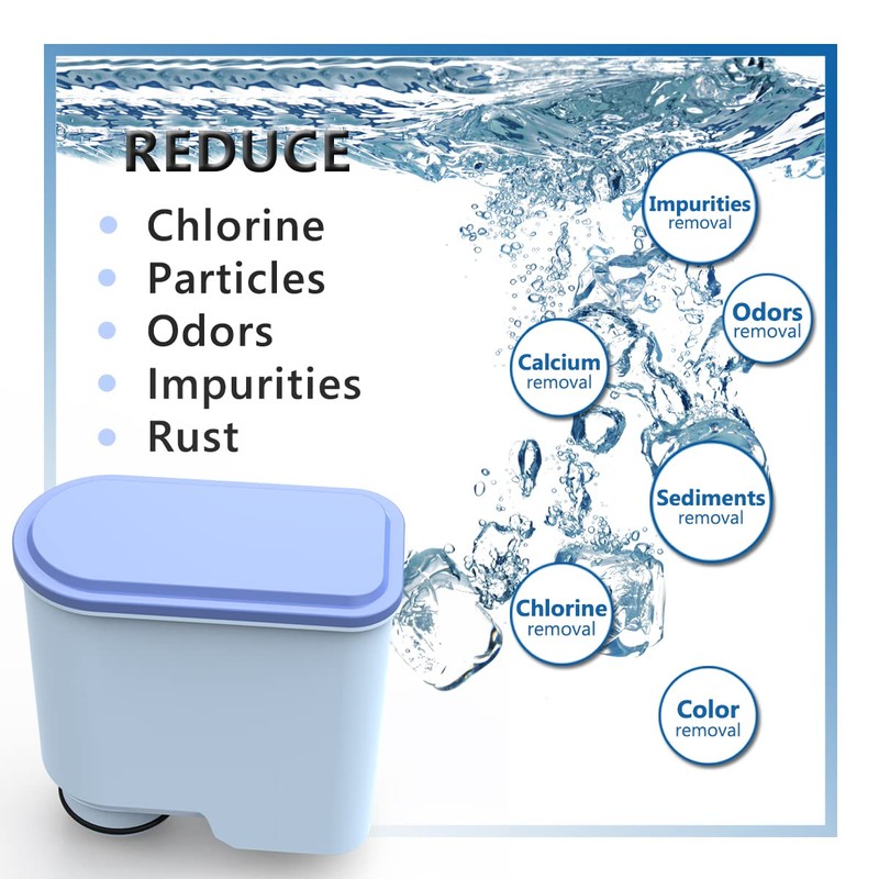 2 Pack Coffee Filter Compatible with Saeco AquaClean CA6903 /